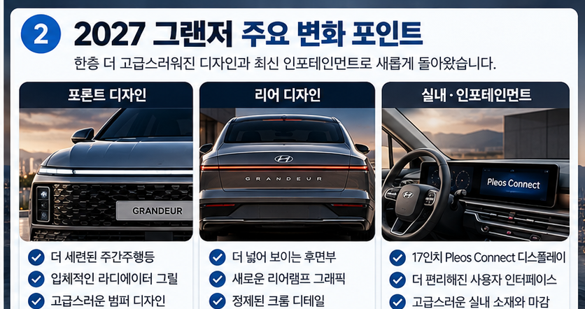 2027 그랜저 포토 변화 포인트 전면 후면 실내