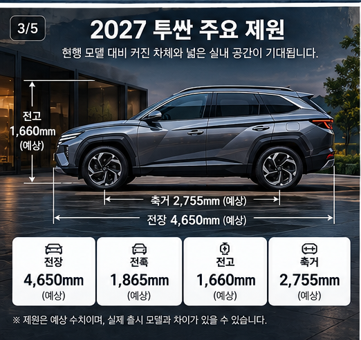 2027 투싼 풀체인지 예상 제원 크기