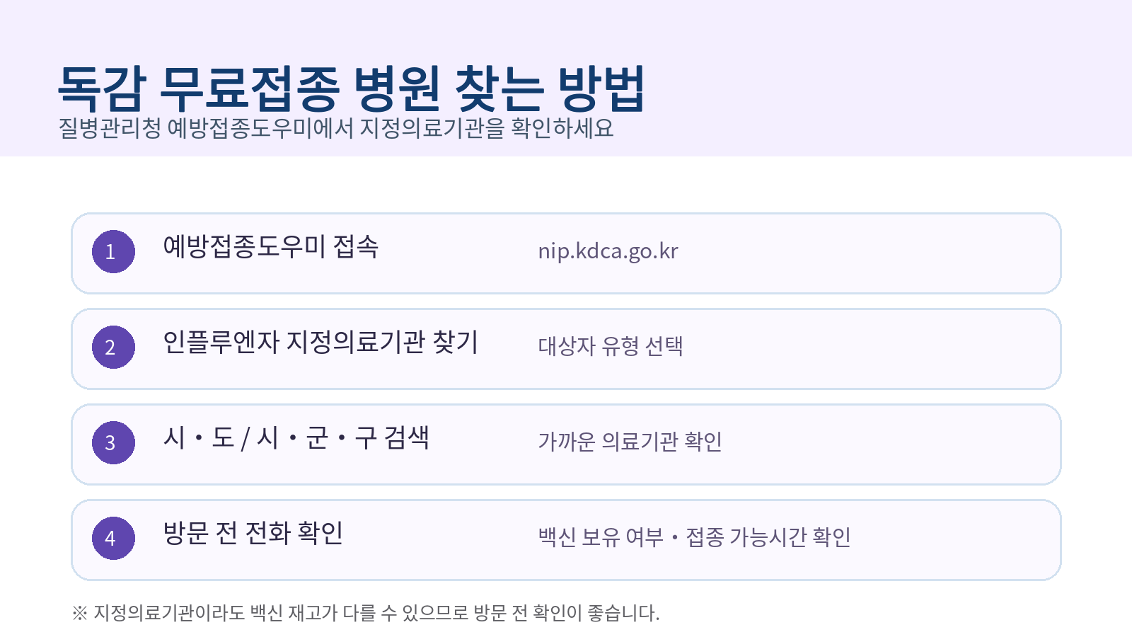 2026 독감 무료접종 병원 찾기 예방접종도우미