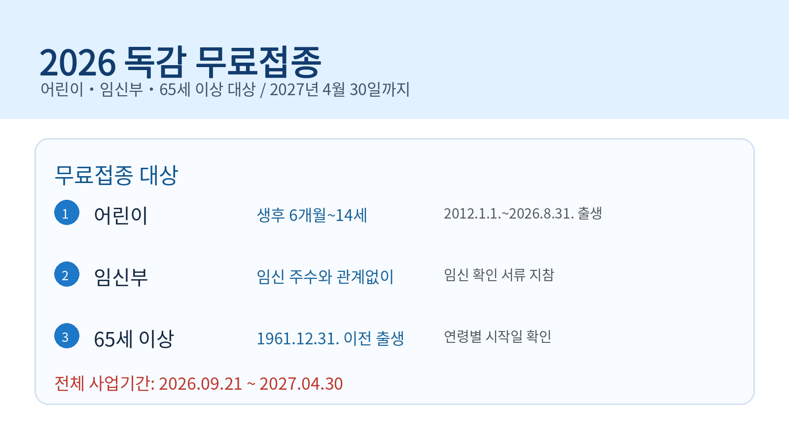 2026 독감 무료접종 대상 어린이 임신부 65세 이상